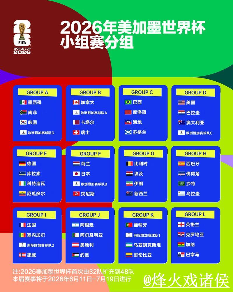 2026世界杯外围平台排行榜推荐分析 2026世界杯外围平台排行榜推荐分析