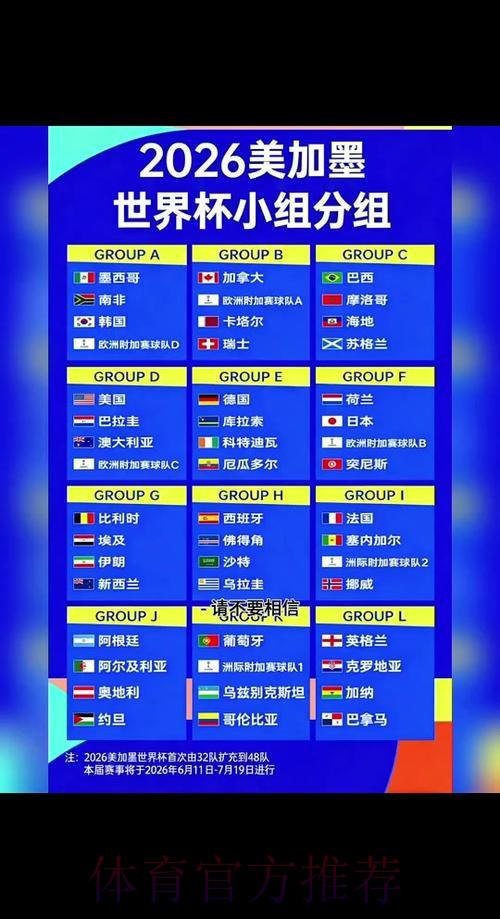 2026世界杯外围平台排行榜推荐分析 2026世界杯外围平台排行榜推荐分析