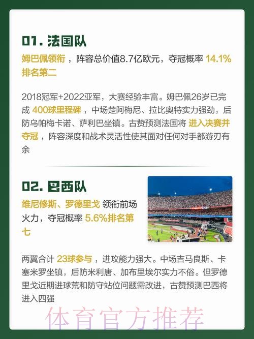 全面解读2026世界杯预测在线 全面解读2026世界杯预测在线