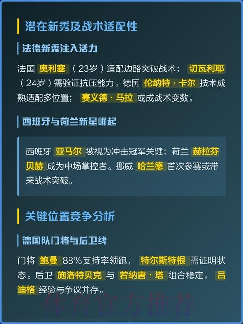 全面解析世界杯球队资料与战术分析 全面解析世界杯球队资料与战术分析