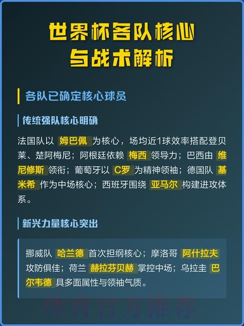 全面解析世界杯球队资料与战术分析 全面解析世界杯球队资料与战术分析